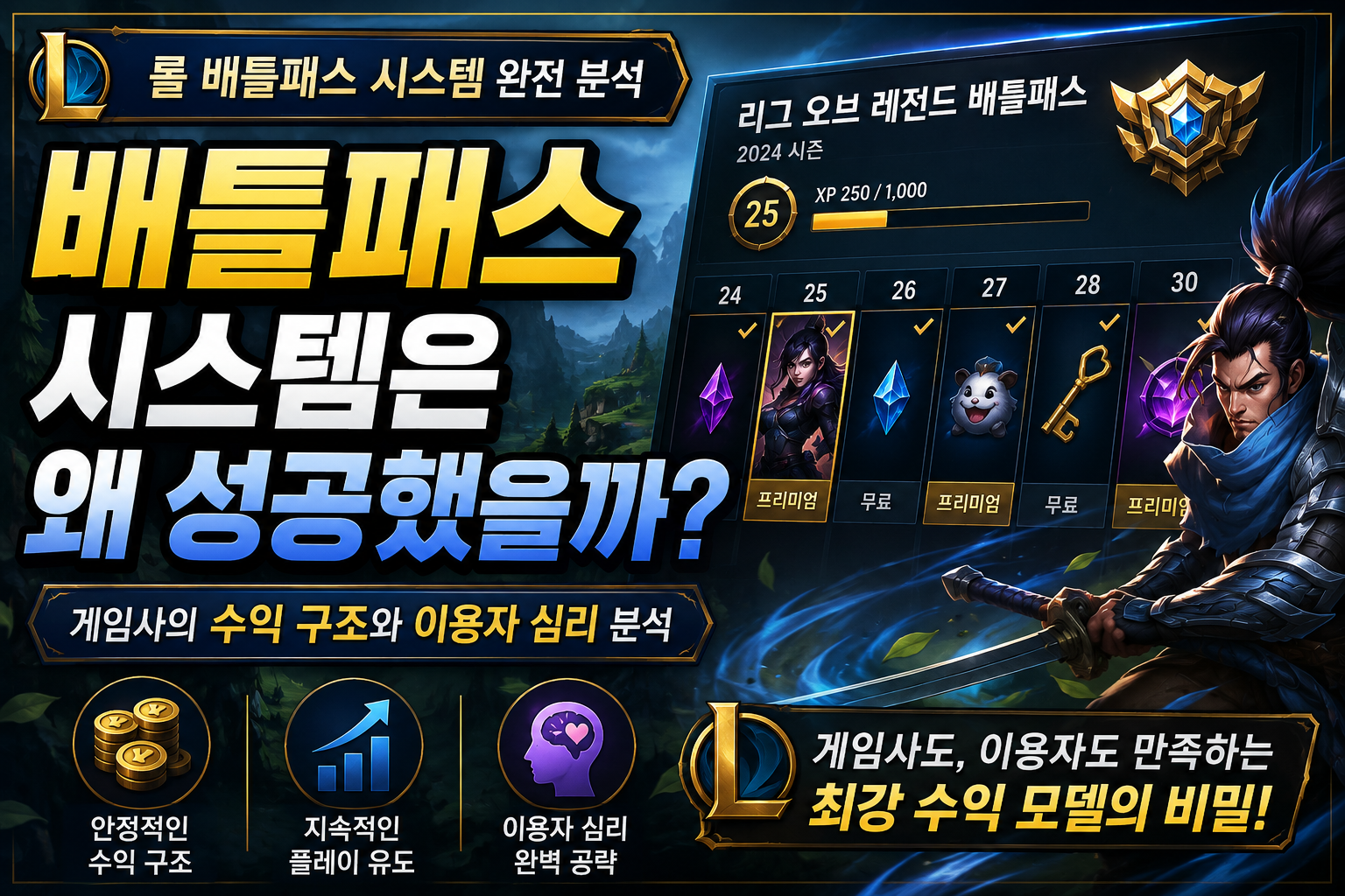 배틀패스 시스템은 왜 성공했을까? 게임사의 수익 구조와 이용자 심리 분석