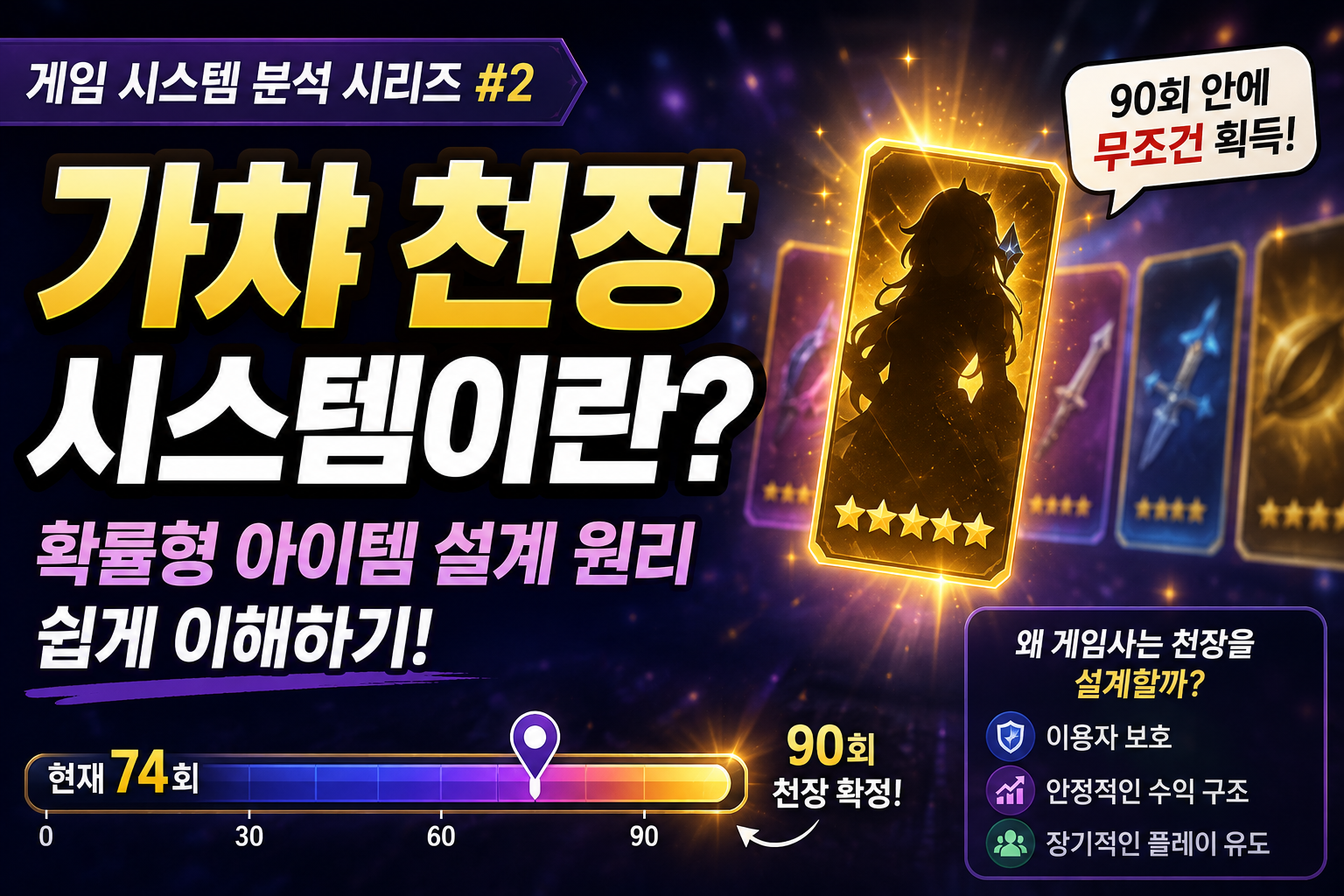 가챠 천장 시스템이란? 확률형 아이템이 설계되는 원리 쉽게 이해하기
