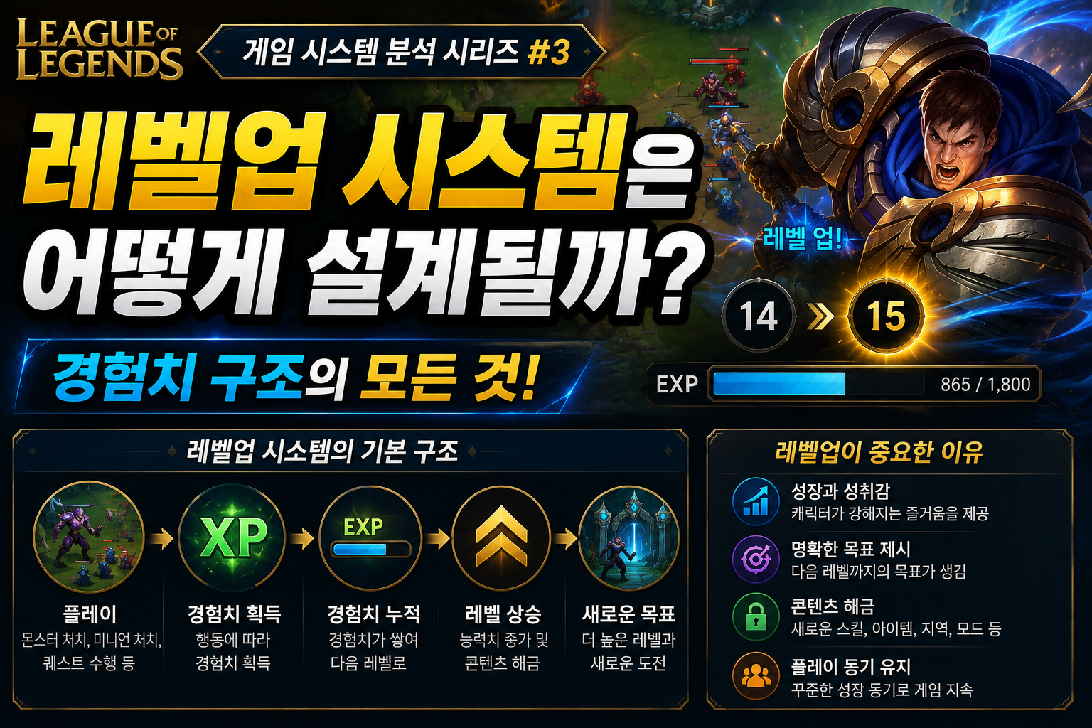 게임 속 레벨업 시스템은 어떻게 설계될까? 경험치 구조의 모든 것